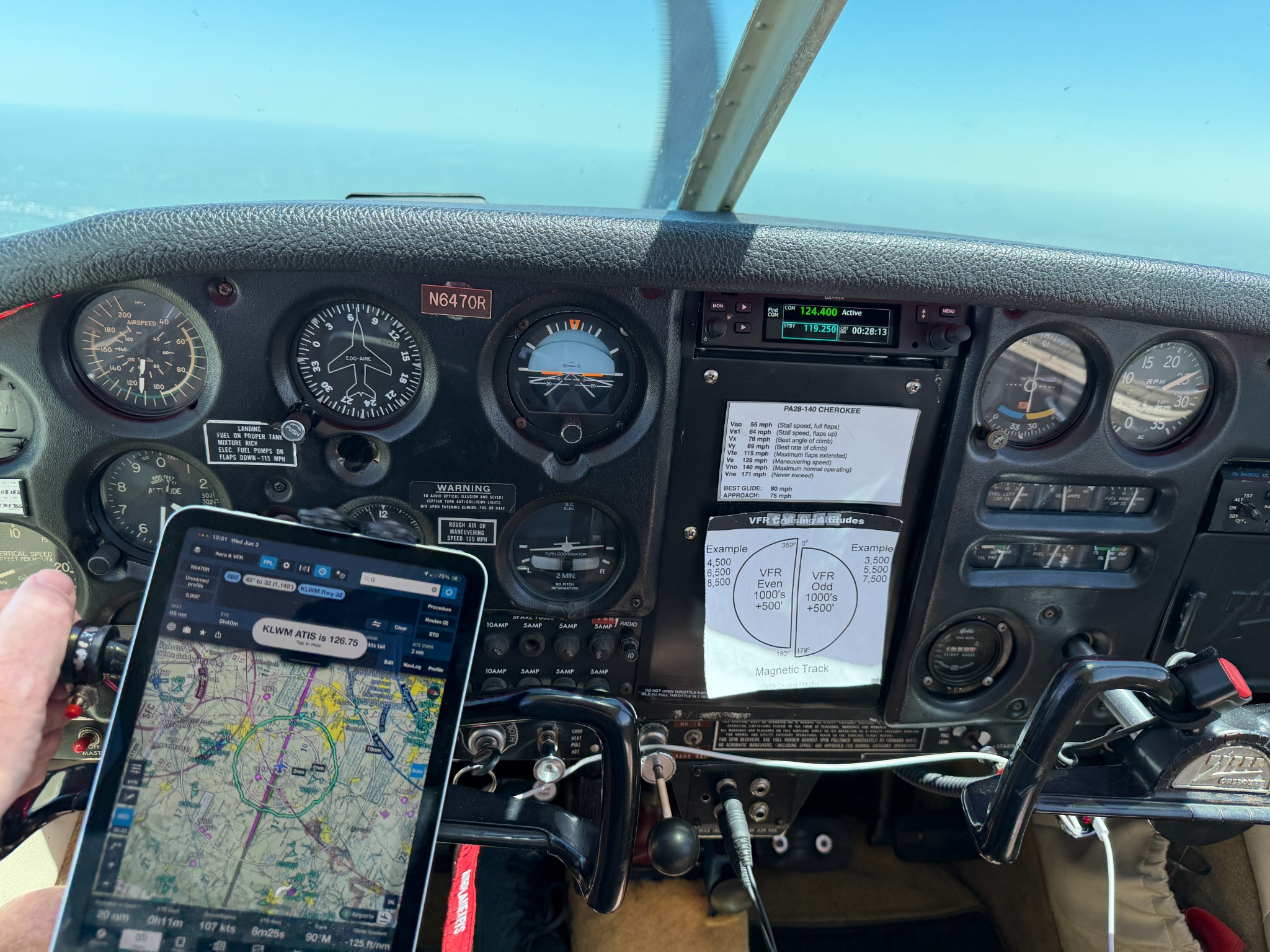 Instrument panel of Marvelous Moe